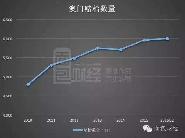 澳門正版掛牌免費掛牌大全,精確數(shù)據(jù)解釋定義_智慧集26.952