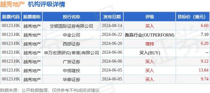 2024新澳資料免費(fèi)資料大全,贊成解答解釋落實_財務(wù)款41.353