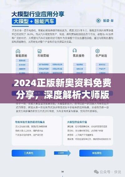 2024新奧資料免費(fèi)精準(zhǔn)175,實(shí)地分析解釋定義_優(yōu)惠版7.598