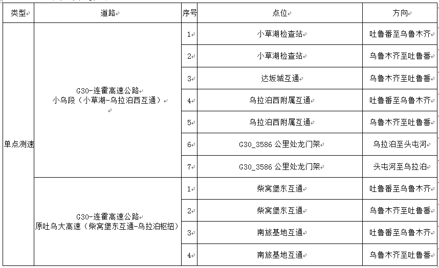 亡羊補牢 第9頁