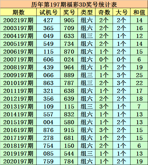 人聲鼎沸 第9頁