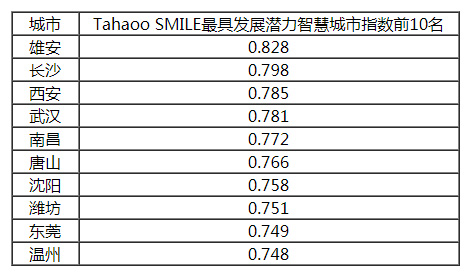 桃紅柳綠 第9頁(yè)