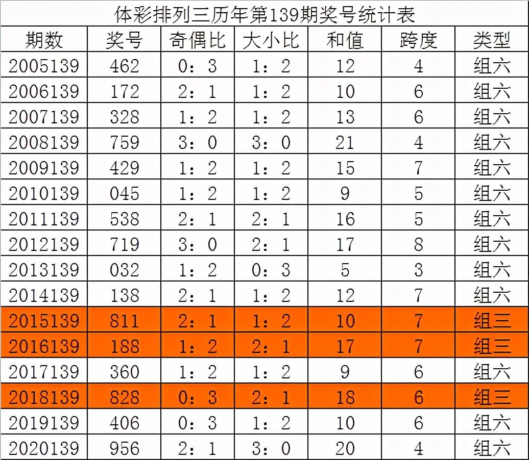 49.cσm港澳開獎,實地解答定義解析_簡易集85.811