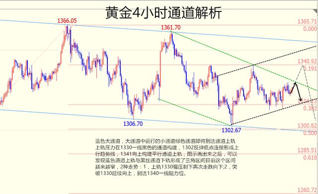 澳門今晚開特馬+開獎結(jié)果走勢圖,結(jié)實解答解釋落實_綠色集93.734