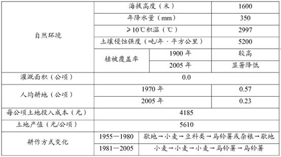 新澳天天開獎資料大全1052期,現(xiàn)時解答解釋落實_原創(chuàng)制1.925