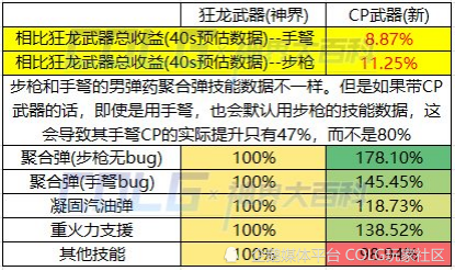 澳門一碼中精準(zhǔn)一碼的投注技巧,數(shù)據(jù)驅(qū)動(dòng)執(zhí)行設(shè)計(jì)_立體款44.116