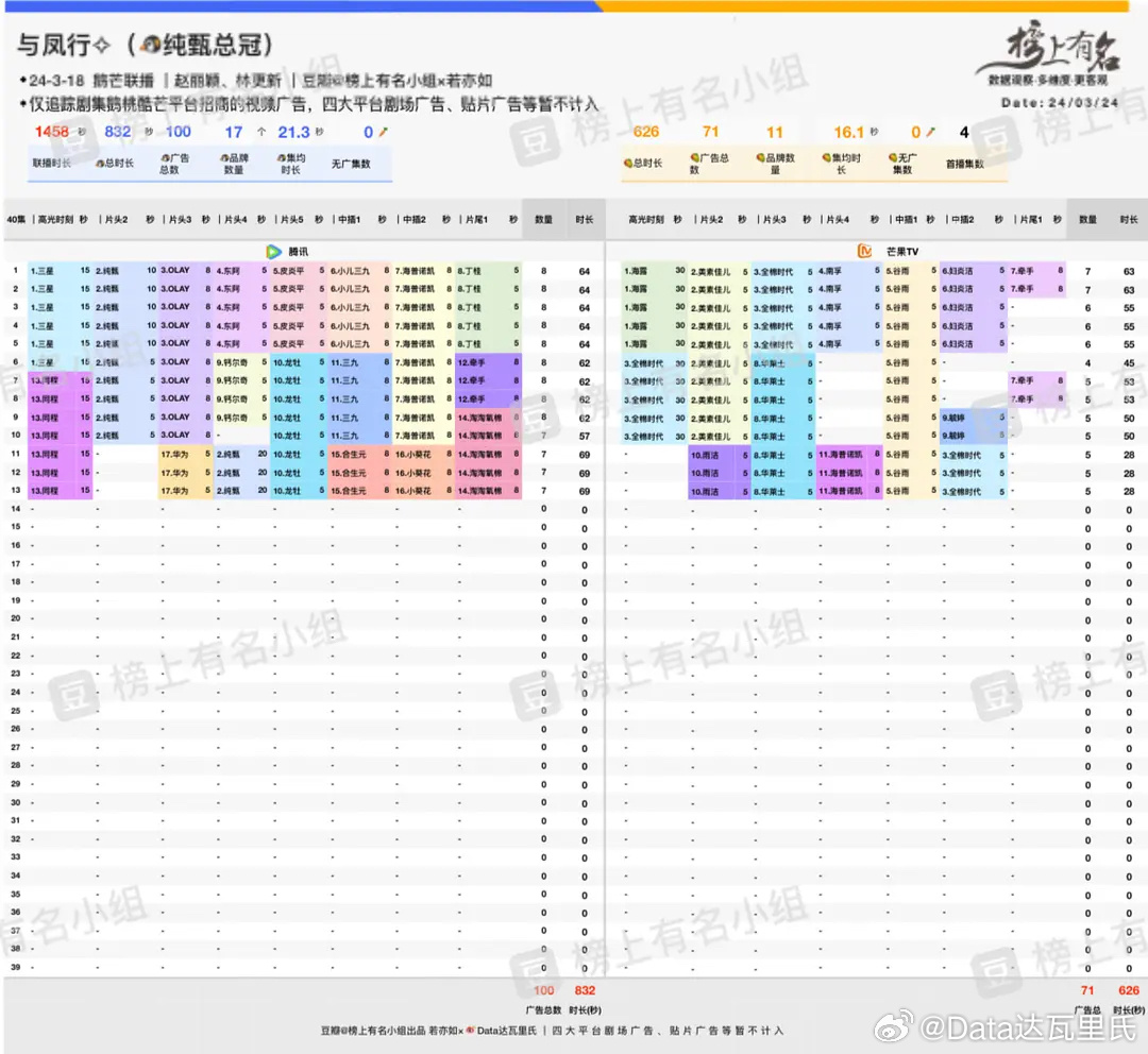 2024年管家婆一肖中特,快速解答方案解析_展示版85.157