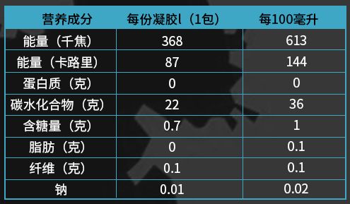 澳門王中王100%期期準確,未來解釋趨勢定義_槍戰(zhàn)版72.613