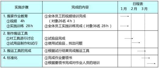 新澳資料免費(fèi)最新,迅速計(jì)劃解答執(zhí)行_正式款80.799