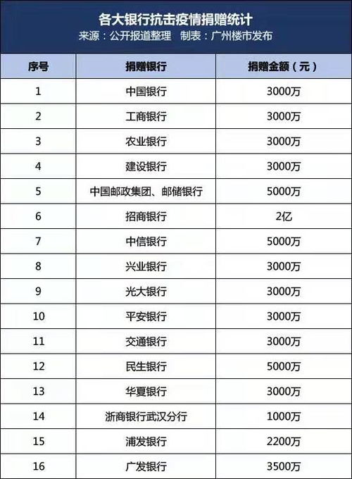 2024年澳門歷史記錄,可持續(xù)發(fā)展執(zhí)行探索_場(chǎng)地款8.976