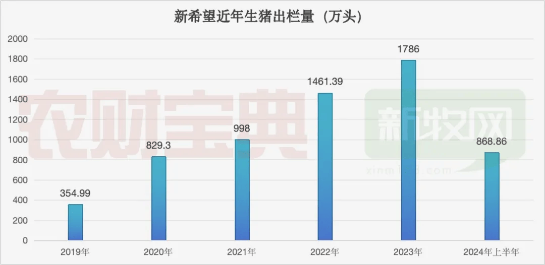 2024澳門六今晚開獎(jiǎng)結(jié)果,識(shí)別性的落實(shí)分析_電玩版5.868