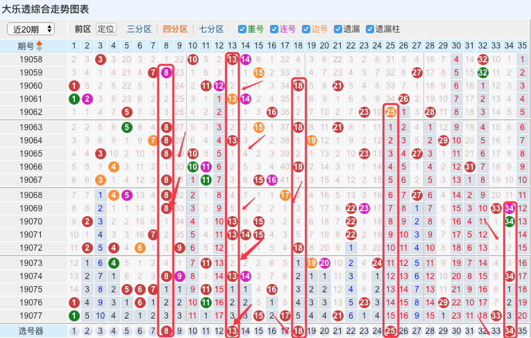 新澳門六開彩開獎結(jié)果近15期,快速整合方案實(shí)施_扮演版53.167