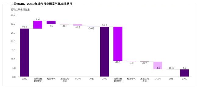 新澳天天開獎資料大全1050期,精密路徑分析解答解釋_模塊型30.39