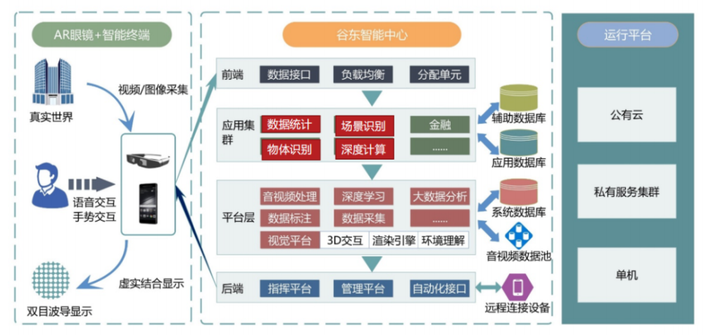 澳特一碼一肖一特,方案實用性分析_AR集54.733