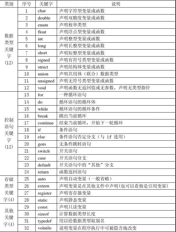 新澳門(mén)2024歷史開(kāi)獎(jiǎng)記錄查詢表,慎重解答解釋落實(shí)_操作型15.149