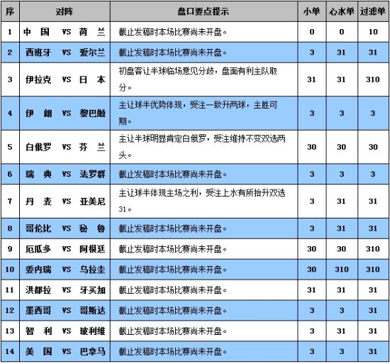 2024澳門六今晚開獎(jiǎng)結(jié)果是多少,妥善解答解釋落實(shí)_起始版40.724