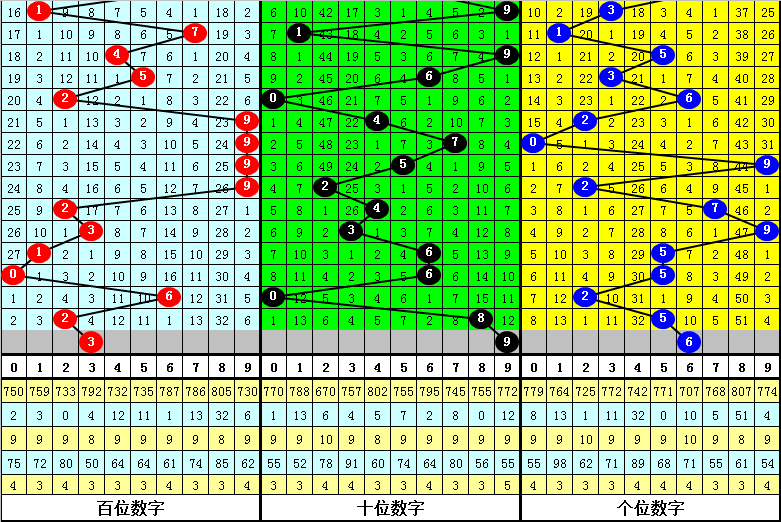 澳門四肖八碼期期準(zhǔn)中特更新,專業(yè)執(zhí)行問題_復(fù)刻品2.292