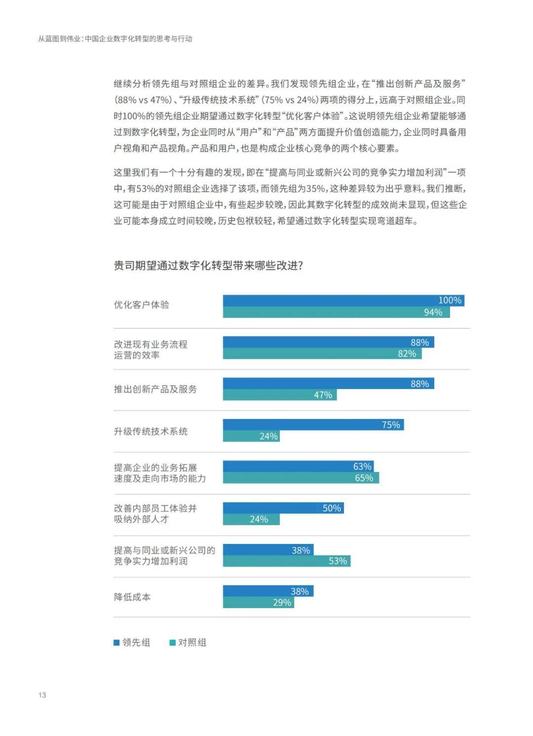 4949免費(fèi)的資料港澳臺(tái),詮釋分析解析_商業(yè)版72.239