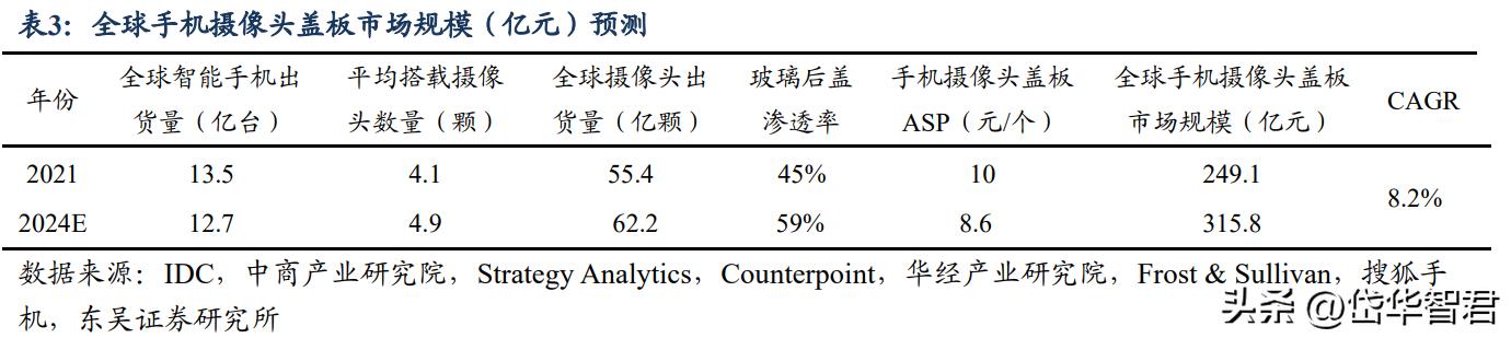 松江區(qū)石湖蕩鎮(zhèn) 第388頁