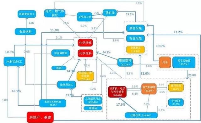 香港正版資料免費資料大全一,分析性研究解答解釋路徑_W版19.85