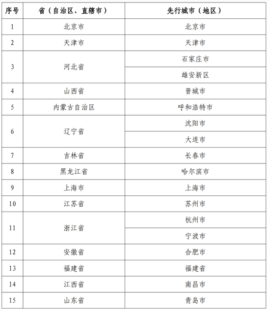 2024新澳開獎結(jié)果,全面理解執(zhí)行計劃_XE版21.945