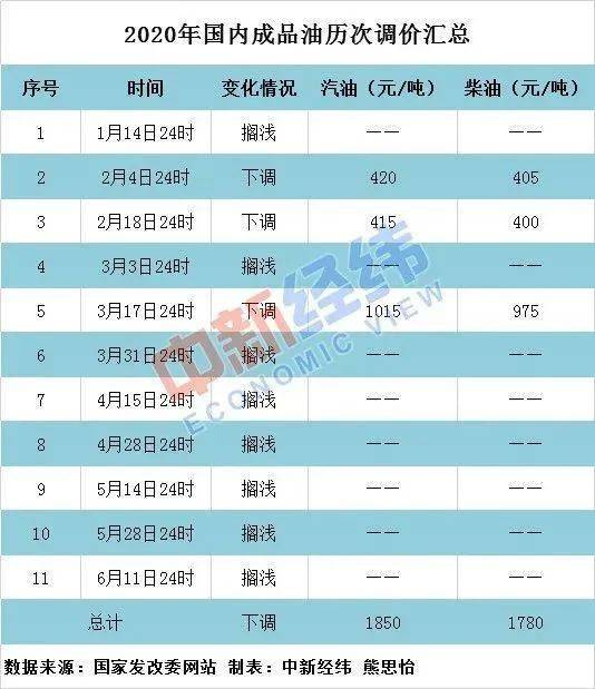 2O24年澳門(mén)今晚開(kāi)碼料,詮釋解析落實(shí)_終端款59.986