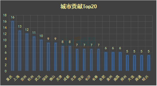 澳門一碼一肖一恃一中347期,精準實施分析_設(shè)計型76.982