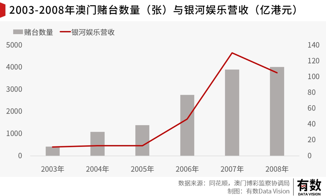 澳門天天開彩大全免費,實效性計劃設(shè)計_財務(wù)制39.447