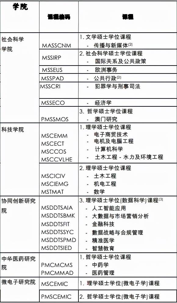 新澳門三期必開一期,專業(yè)說明解析_完整版77.039