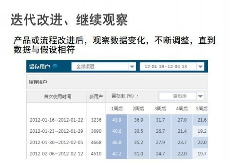 新澳門一碼一肖一特一中準選今晚,深入執(zhí)行數(shù)據(jù)應用_游玩制54.243