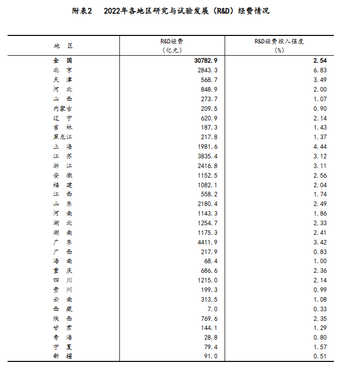 澳門(mén)六開(kāi)彩天天免費(fèi)資訊統(tǒng)計(jì),實(shí)地執(zhí)行數(shù)據(jù)分析_HQ版42.257