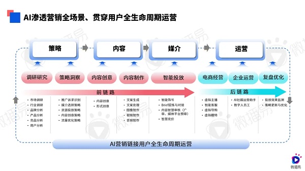 新澳六開彩資料2024,數(shù)據(jù)解答解釋定義_可控版77.138