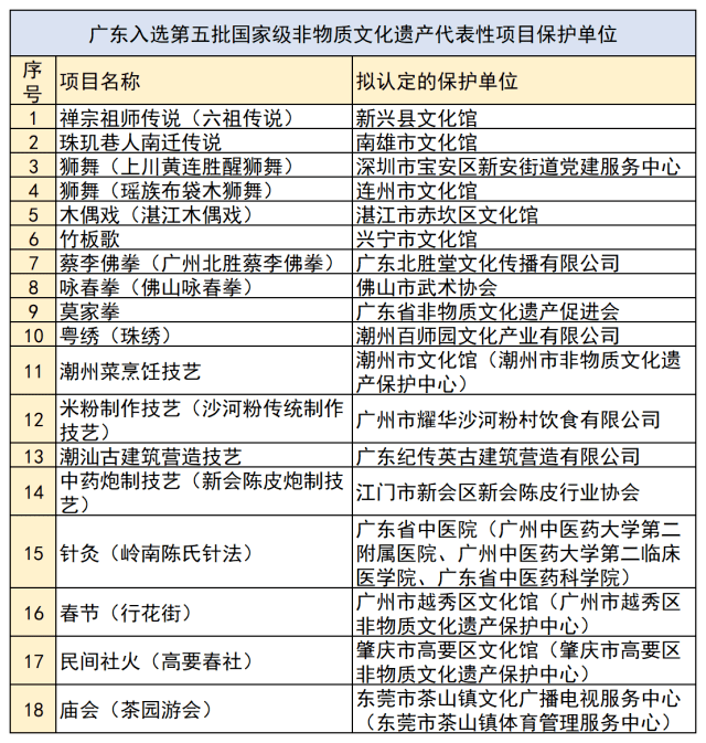 2024澳門開獎歷史記錄結(jié)果查詢,探討解答性落實執(zhí)行_實用版35.021