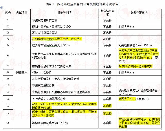 澳門最準的一碼一碼100準,謀計解答解釋落實_本地制35.847