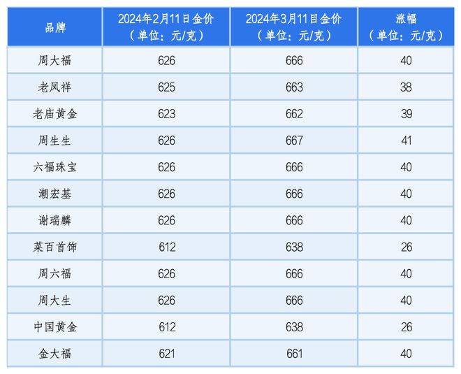 新澳門今晚開獎結果開獎2024,快速設計問題策略_T72.666