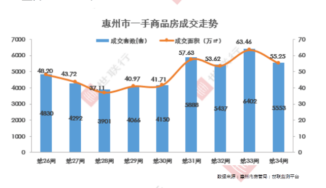 婀娜多姿 第10頁