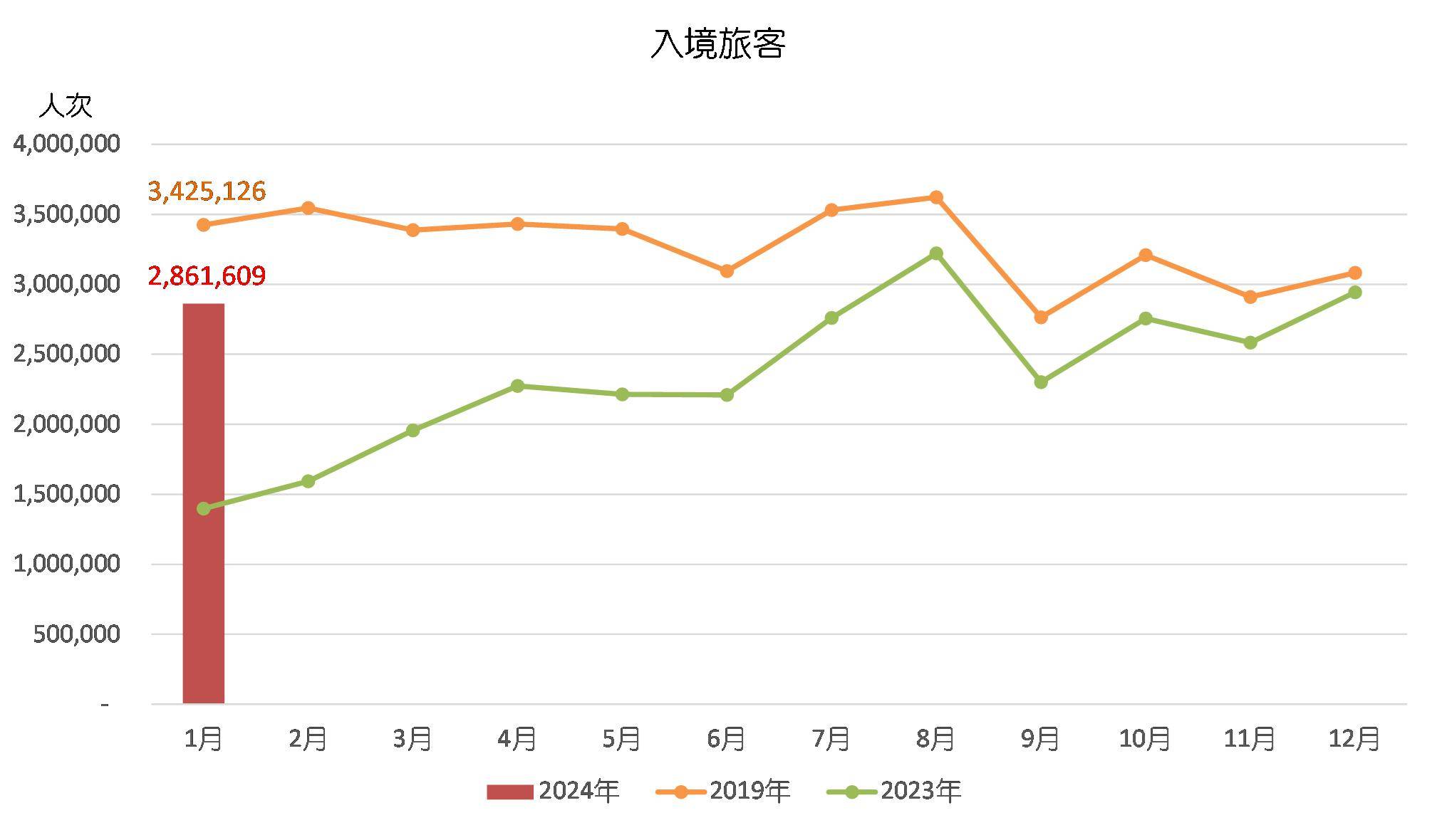 2024老澳門六今晚開獎號碼,深層數(shù)據(jù)計劃實施_DP75.794