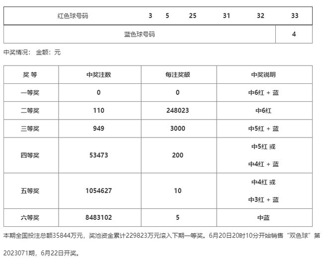 新澳門一碼一碼100準確,解決解釋解答落實_GX18.522