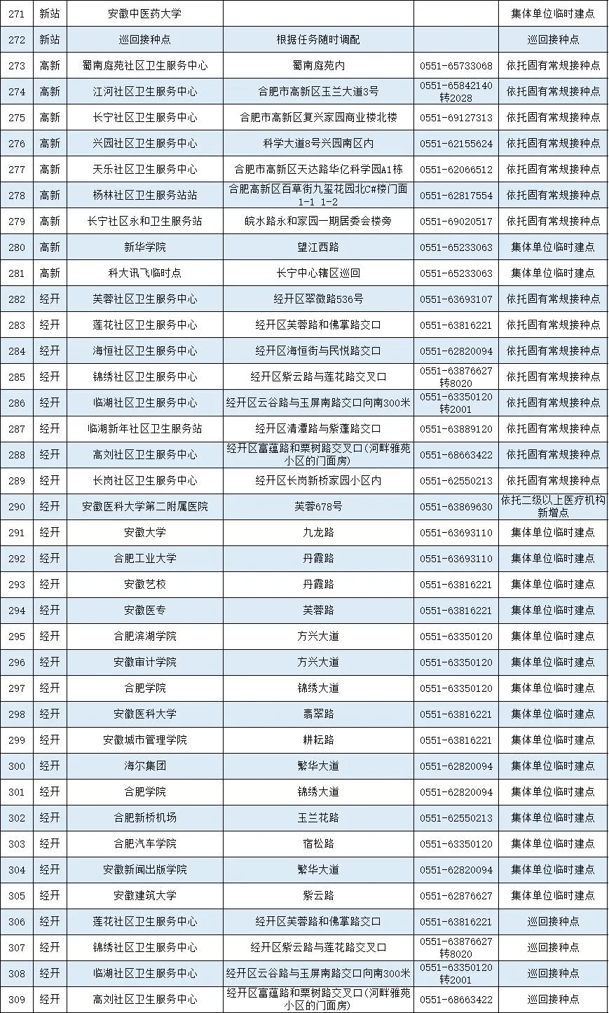 2024年新奧正版資料免費大全,專家解答評估問題_set53.508