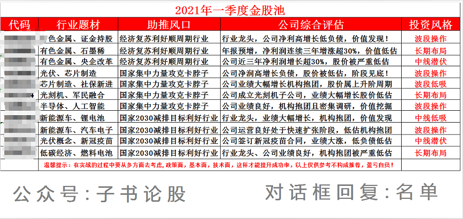 香港2023全年免費資料,過程解答方法解析分析_延長版16.703