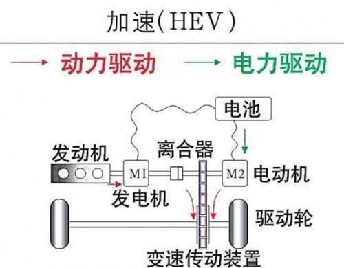 澳門一肖一碼一特一中云騎士,科技動(dòng)態(tài)解析落實(shí)_幻影款65.336