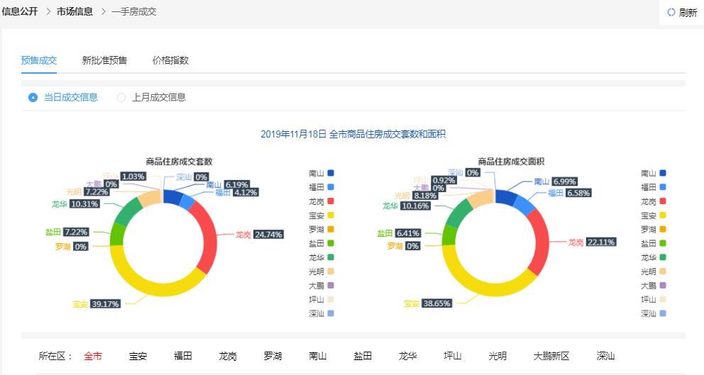 新奧彩294444cm216677,實地數(shù)據(jù)設(shè)計分析_占位款27.063