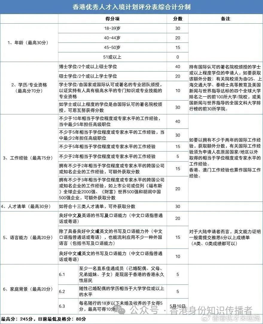 二四六香港資料期期中準(zhǔn),全面解答探討現(xiàn)象解釋_限定型57.032