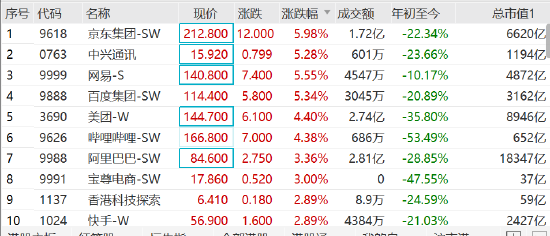 澳門三肖三碼精準(zhǔn)100%黃大仙,詳盡分析解答解釋方案_未來(lái)型6.161