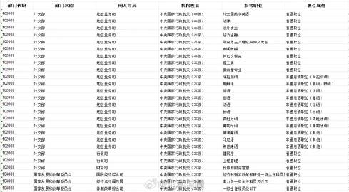 新澳門開獎記錄查詢今天,適用性計劃實施_潛能集51.371