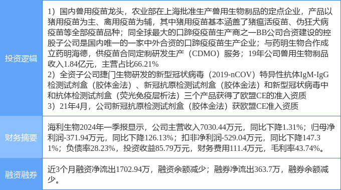 淚眼汪汪 第10頁