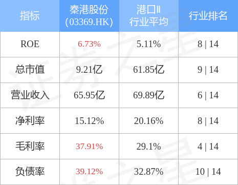 2024澳門(mén)歷史開(kāi)獎(jiǎng)記錄,數(shù)據(jù)設(shè)計(jì)解析整合_GM款5.956