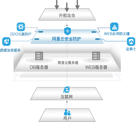 管家婆必出一中一特,擴展性的落實策略_靜態(tài)款24.483