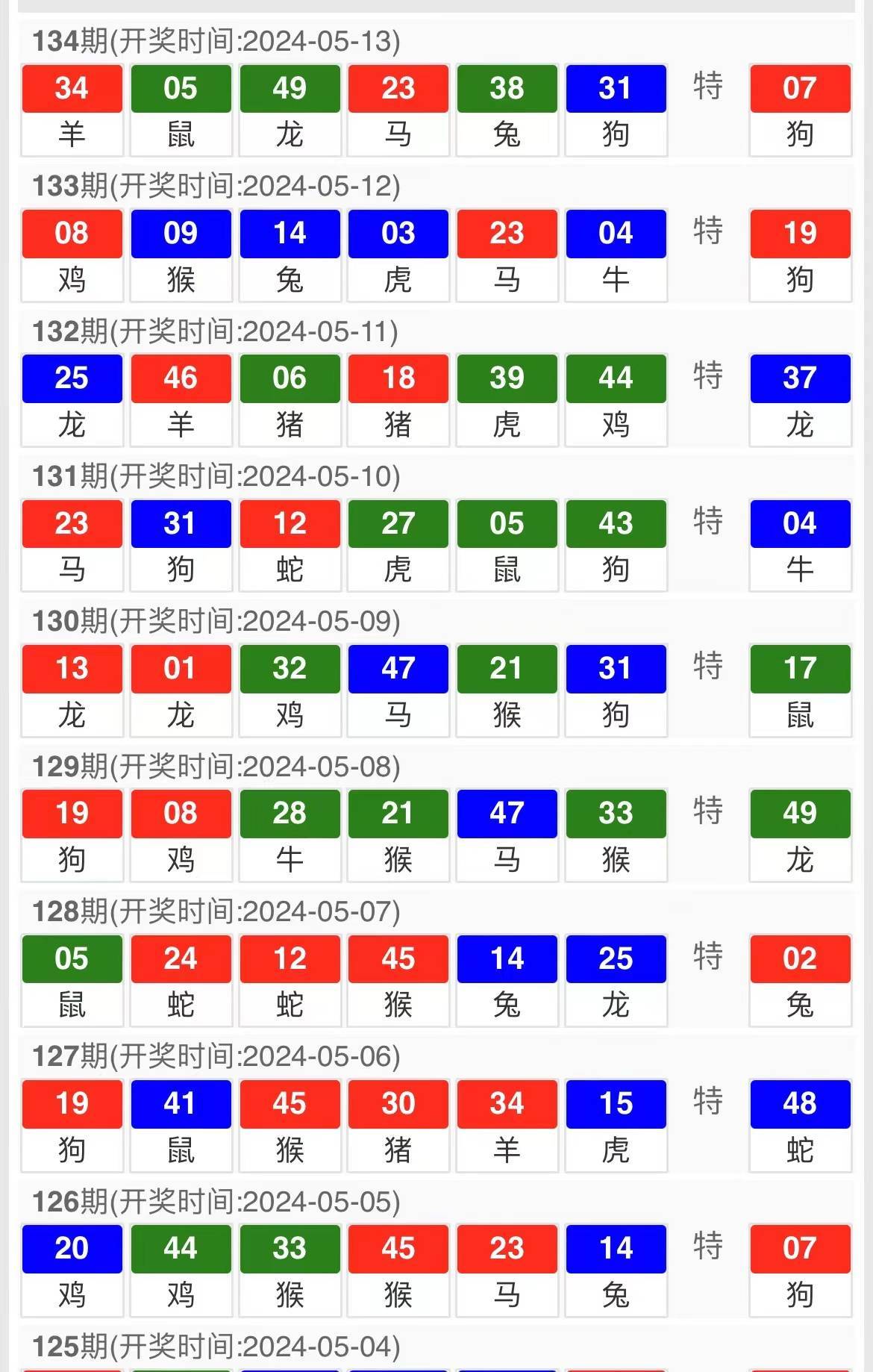 新澳內(nèi)部資料精準(zhǔn)一碼波色表,實(shí)地驗(yàn)證分析策略_手機(jī)版61.26