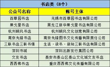 天天開澳門天天開獎(jiǎng)歷史記錄,創(chuàng)造力策略設(shè)計(jì)推廣_策劃集41.952